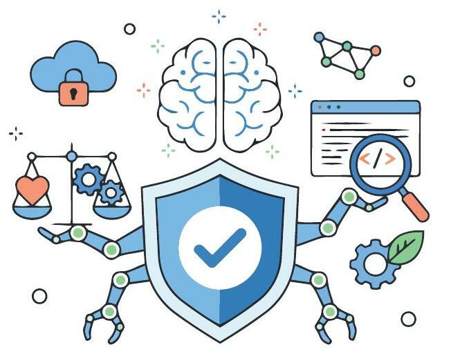 Responsible AI is the Need of the Hour